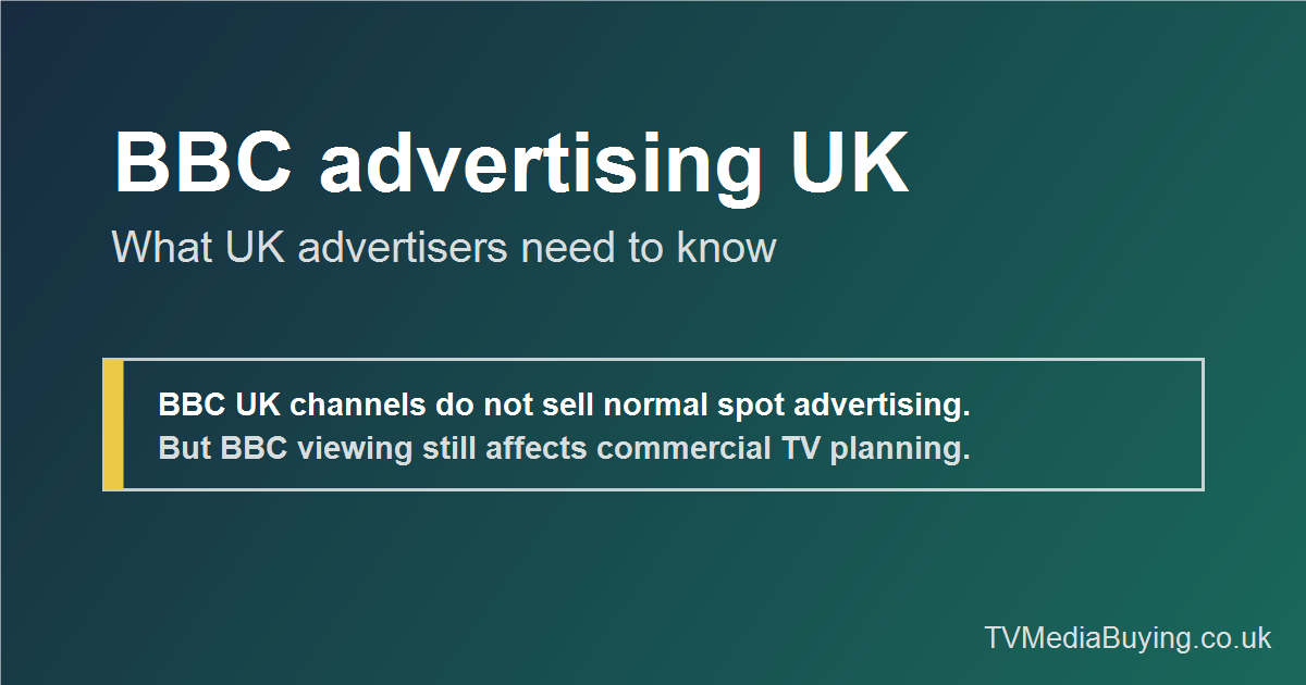 BBC advertising UK guide for TV media planning