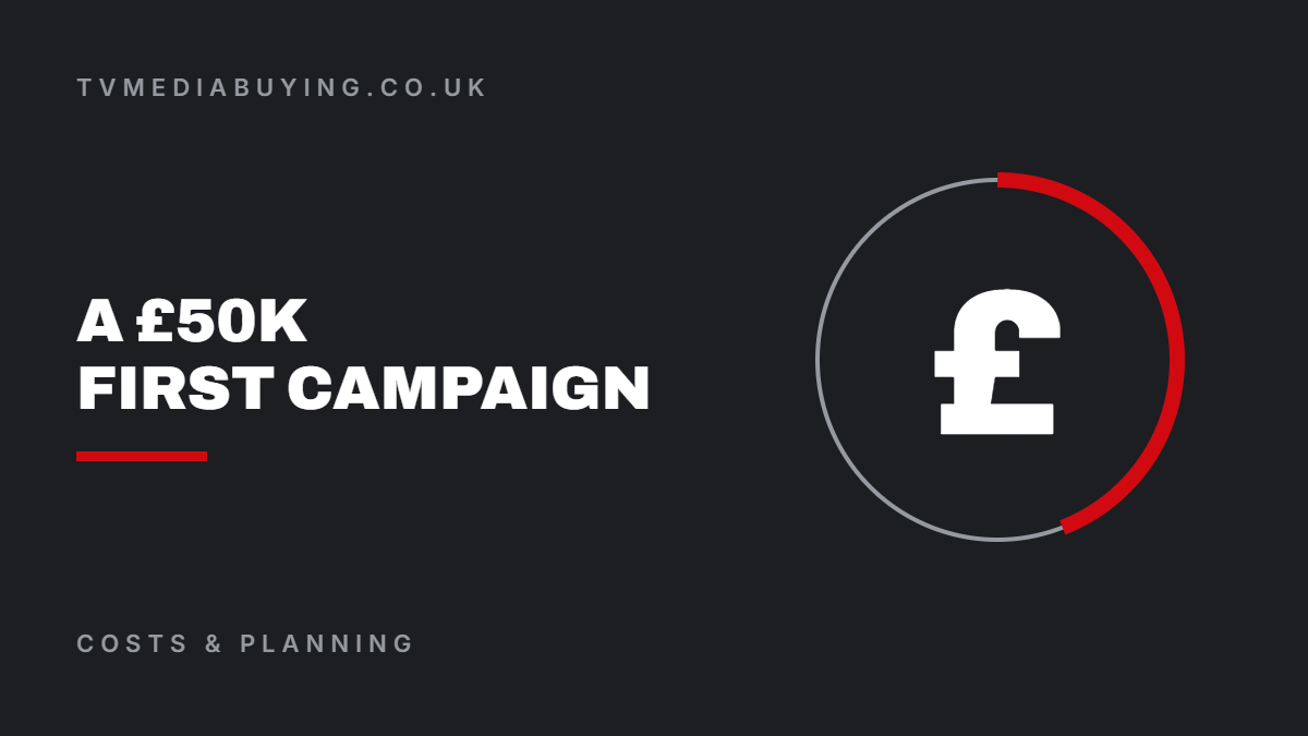 £50,000 For A First TV Campaign: How We Would Split It